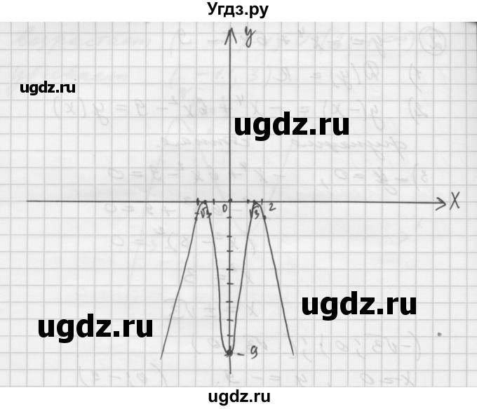 ГДЗ (Решебник №1) по алгебре 10 класс Ш.А. Алимов / упражнение-№ / 1537(продолжение 4)