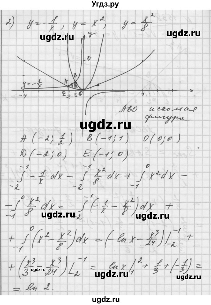 ГДЗ (Решебник №1) по алгебре 10 класс Ш.А. Алимов / упражнение-№ / 1538(продолжение 2)