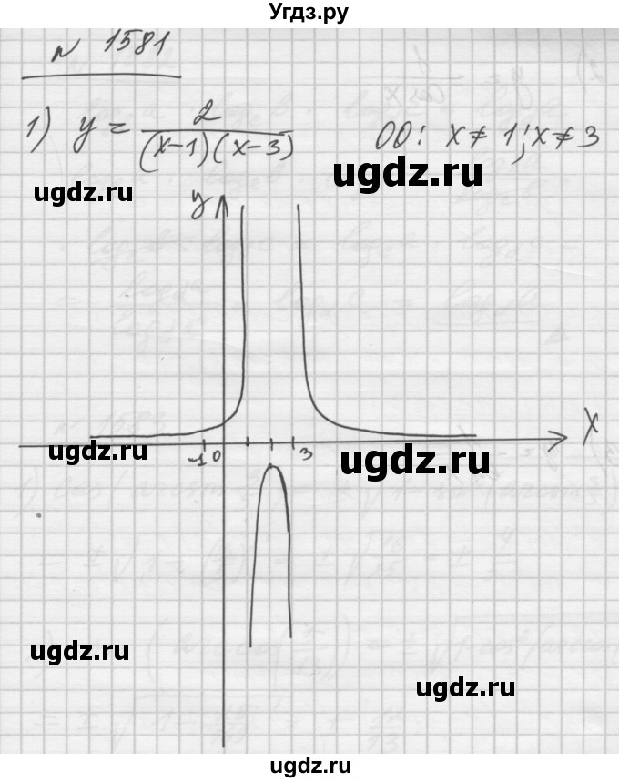 ГДЗ (Решебник №1) по алгебре 10 класс Ш.А. Алимов / упражнение-№ / 1581