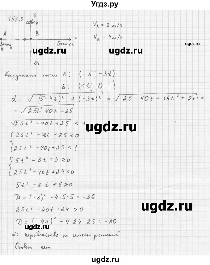 ГДЗ (Решебник №1) по алгебре 10 класс Ш.А. Алимов / упражнение-№ / 1589(продолжение 2)