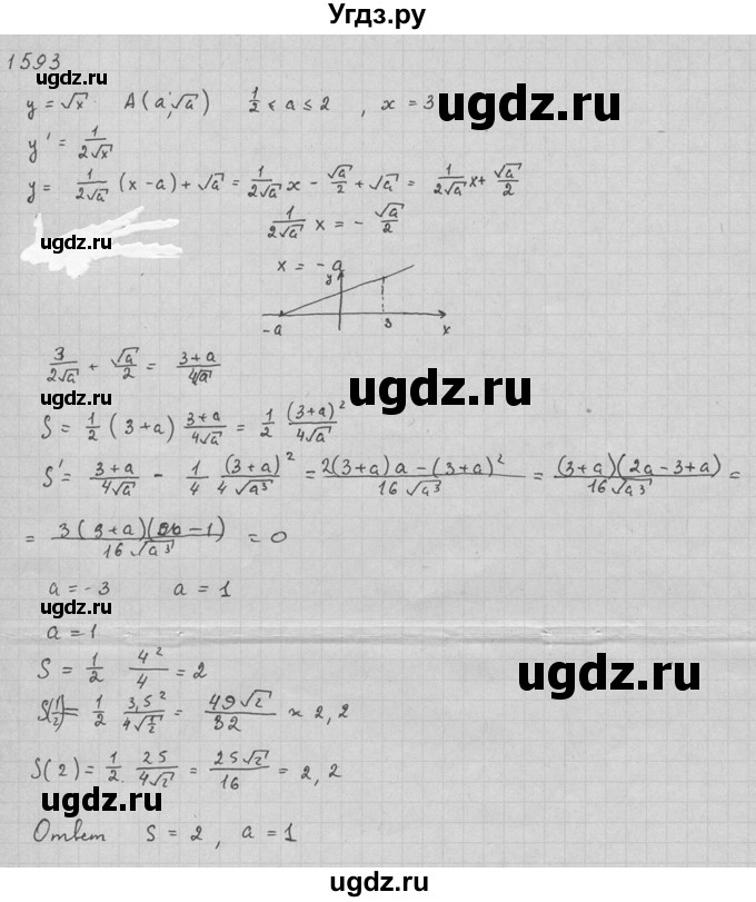 ГДЗ (Решебник №1) по алгебре 10 класс Ш.А. Алимов / упражнение-№ / 1593(продолжение 3)