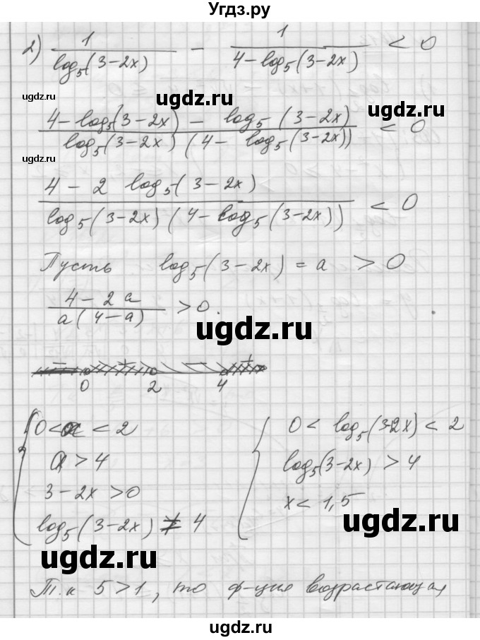 ГДЗ (Решебник №1) по алгебре 10 класс Ш.А. Алимов / упражнение-№ / 1613(продолжение 2)