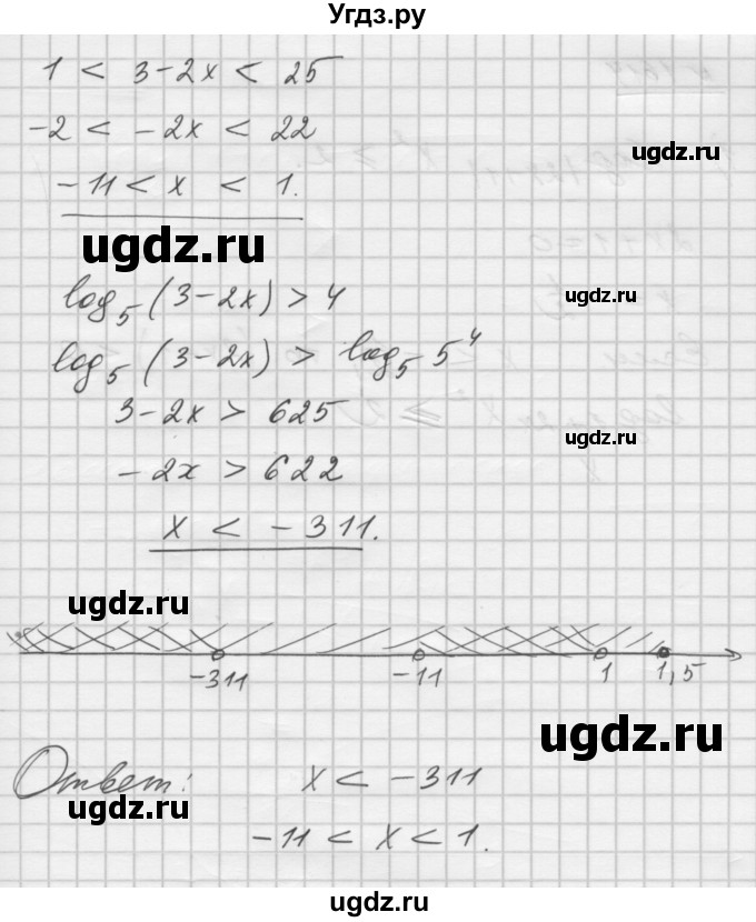 ГДЗ (Решебник №1) по алгебре 10 класс Ш.А. Алимов / упражнение-№ / 1613(продолжение 3)
