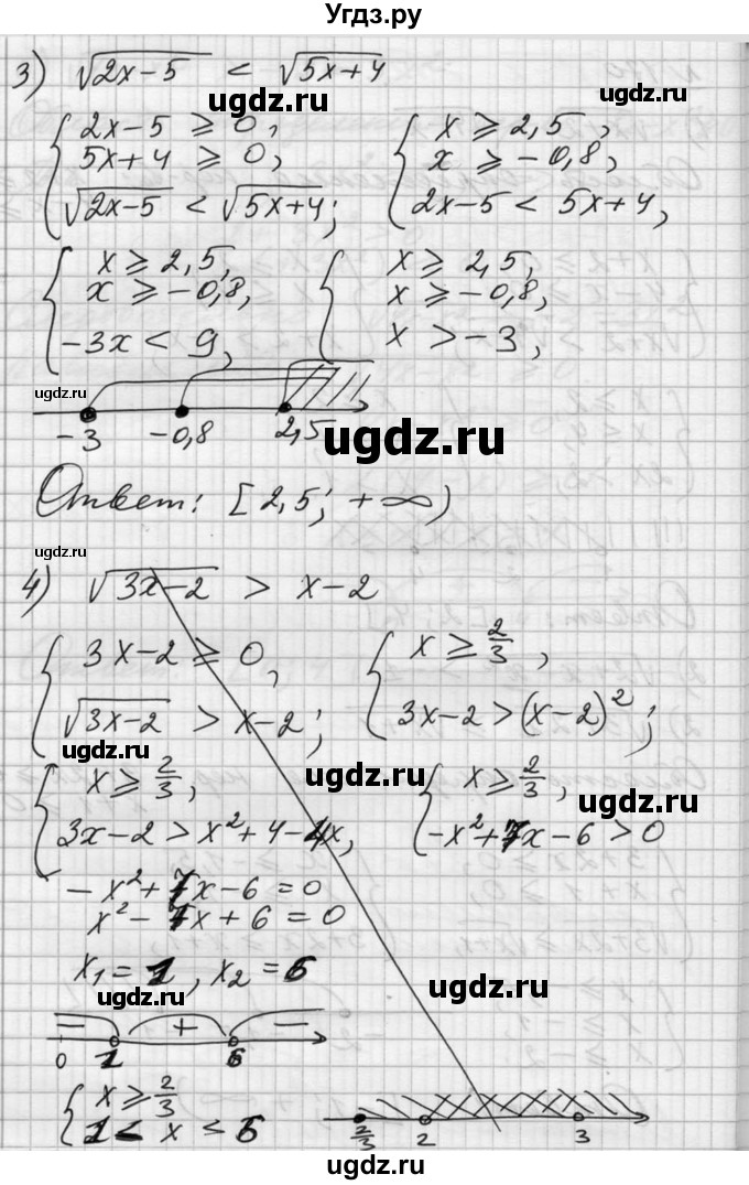 ГДЗ (Решебник №1) по алгебре 10 класс Ш.А. Алимов / упражнение-№ / 170(продолжение 2)
