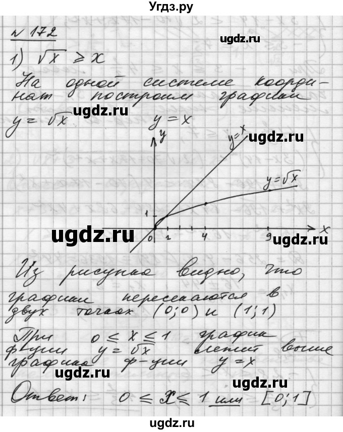 ГДЗ (Решебник №1) по алгебре 10 класс Ш.А. Алимов / упражнение-№ / 172