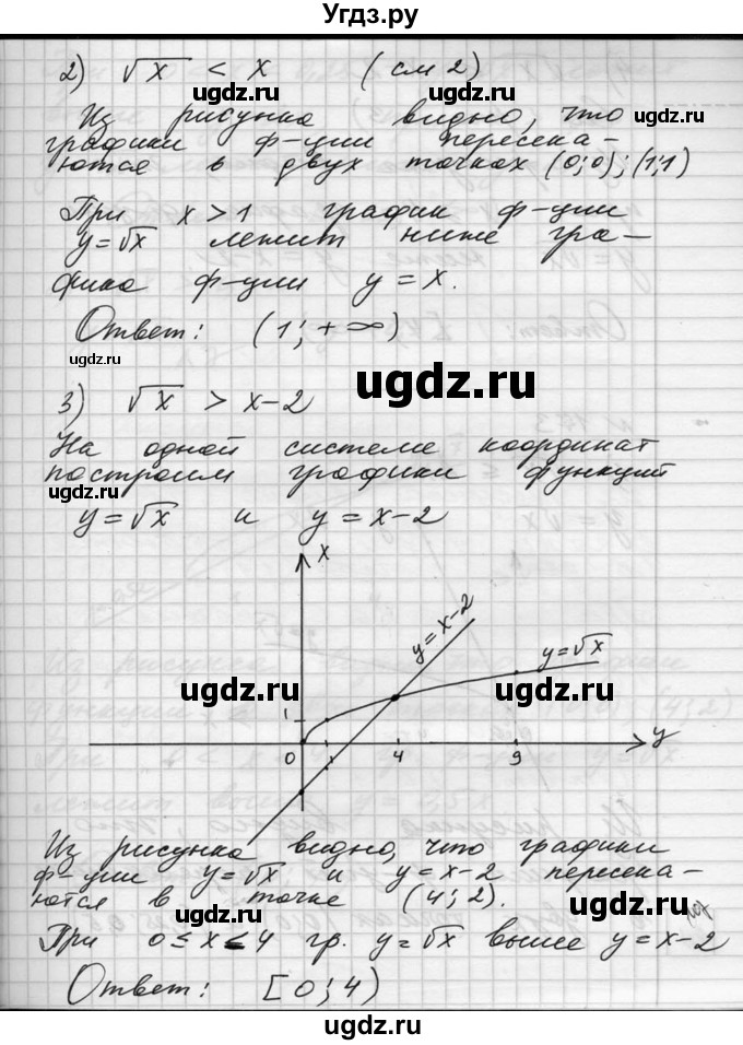 ГДЗ (Решебник №1) по алгебре 10 класс Ш.А. Алимов / упражнение-№ / 172(продолжение 2)