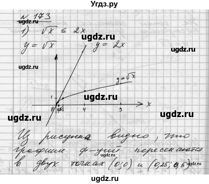 ГДЗ (Решебник №1) по алгебре 10 класс Ш.А. Алимов / упражнение-№ / 173