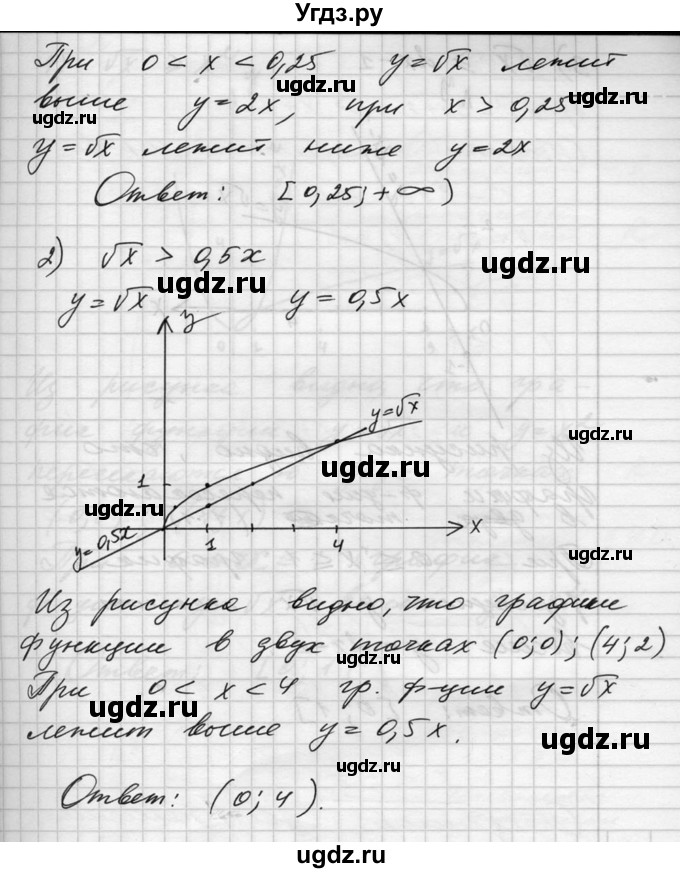 ГДЗ (Решебник №1) по алгебре 10 класс Ш.А. Алимов / упражнение-№ / 173(продолжение 2)