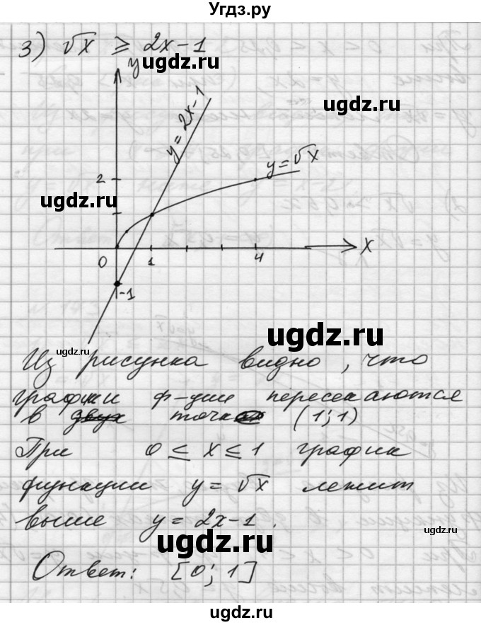 ГДЗ (Решебник №1) по алгебре 10 класс Ш.А. Алимов / упражнение-№ / 173(продолжение 3)