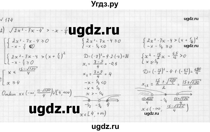 ГДЗ (Решебник №1) по алгебре 10 класс Ш.А. Алимов / упражнение-№ / 174(продолжение 2)