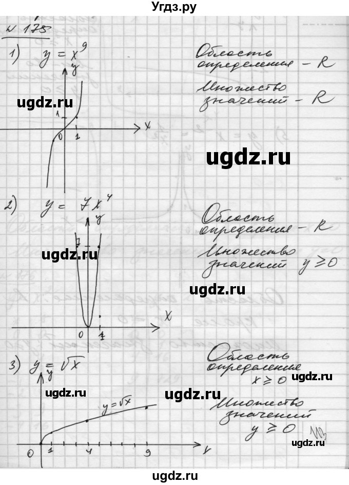 ГДЗ (Решебник №1) по алгебре 10 класс Ш.А. Алимов / упражнение-№ / 175