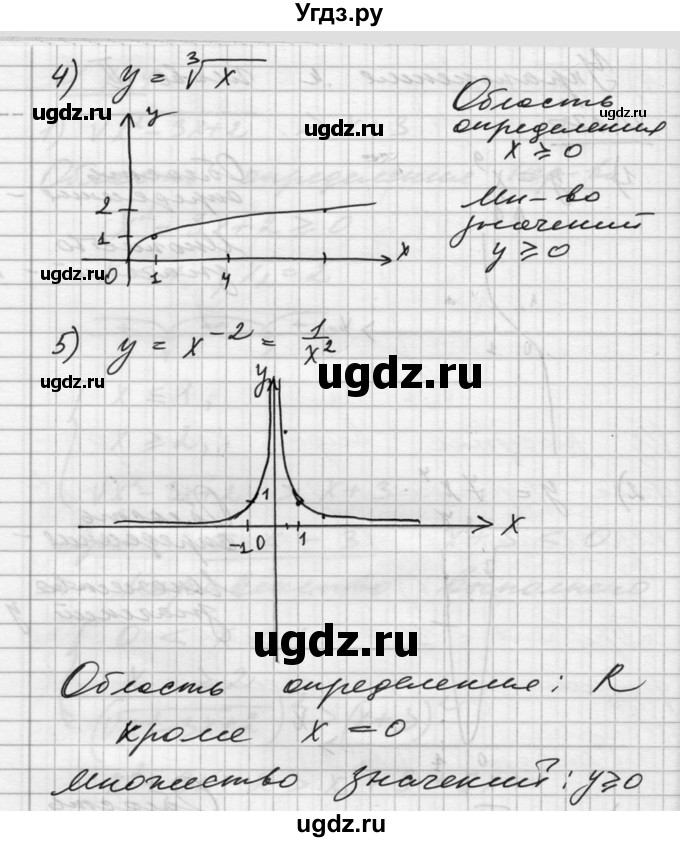 ГДЗ (Решебник №1) по алгебре 10 класс Ш.А. Алимов / упражнение-№ / 175(продолжение 2)