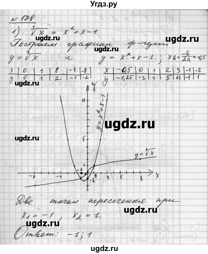 ГДЗ (Решебник №1) по алгебре 10 класс Ш.А. Алимов / упражнение-№ / 178