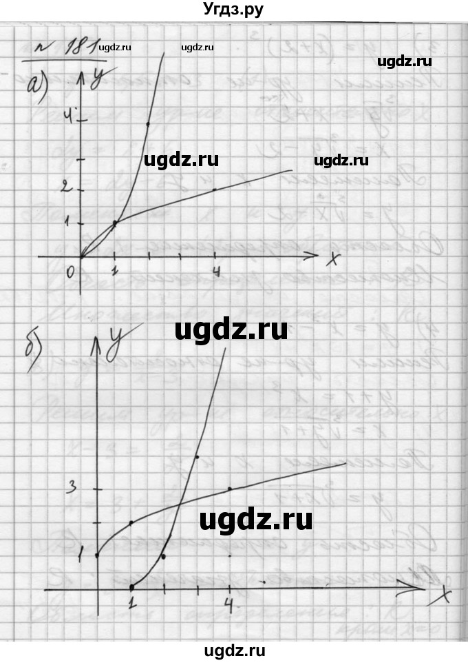 ГДЗ (Решебник №1) по алгебре 10 класс Ш.А. Алимов / упражнение-№ / 181