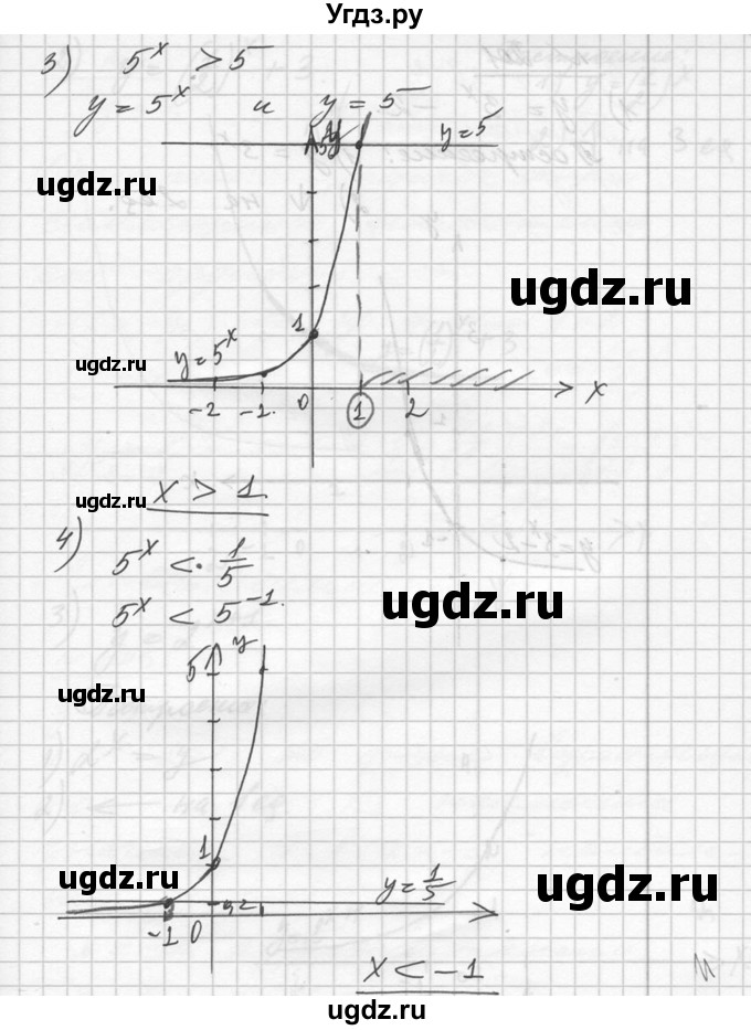 ГДЗ (Решебник №1) по алгебре 10 класс Ш.А. Алимов / упражнение-№ / 200(продолжение 2)