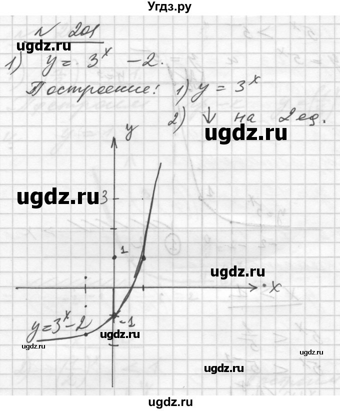 ГДЗ (Решебник №1) по алгебре 10 класс Ш.А. Алимов / упражнение-№ / 201