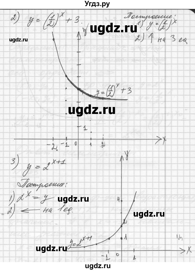 ГДЗ (Решебник №1) по алгебре 10 класс Ш.А. Алимов / упражнение-№ / 201(продолжение 2)
