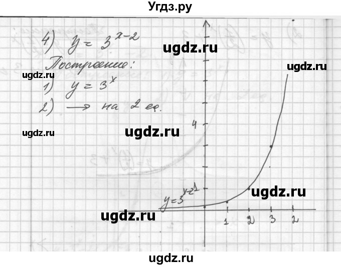ГДЗ (Решебник №1) по алгебре 10 класс Ш.А. Алимов / упражнение-№ / 201(продолжение 3)