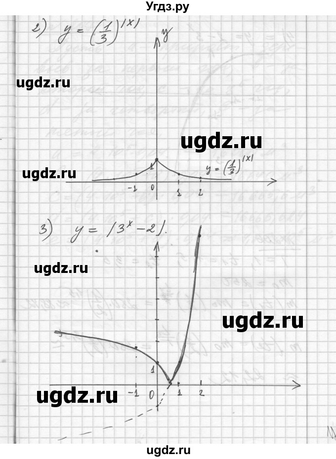 ГДЗ (Решебник №1) по алгебре 10 класс Ш.А. Алимов / упражнение-№ / 205(продолжение 2)