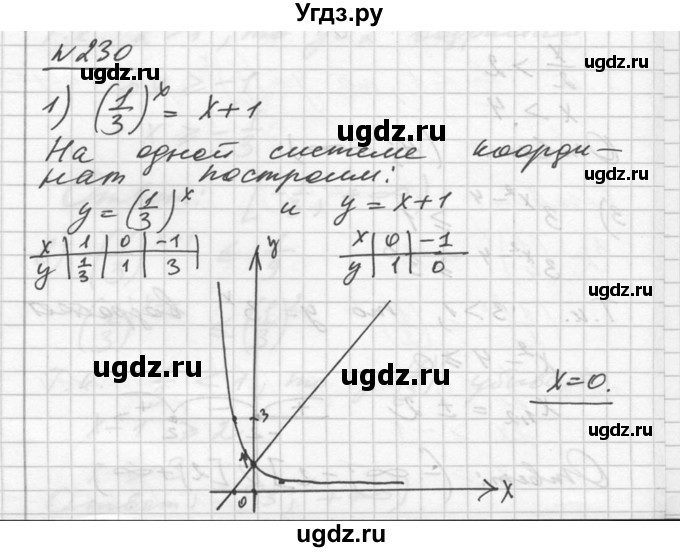 ГДЗ (Решебник №1) по алгебре 10 класс Ш.А. Алимов / упражнение-№ / 230