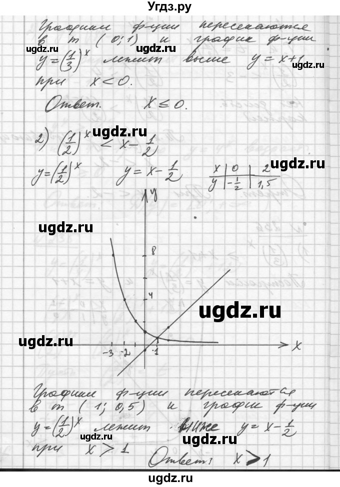 ГДЗ (Решебник №1) по алгебре 10 класс Ш.А. Алимов / упражнение-№ / 236(продолжение 2)