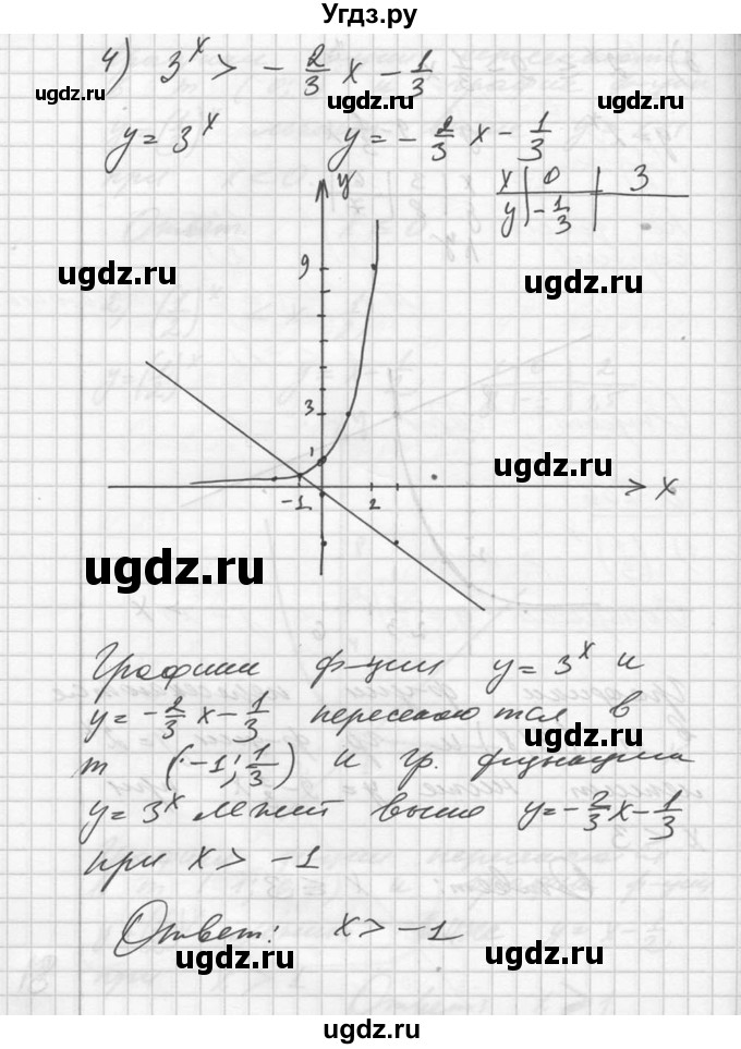 ГДЗ (Решебник №1) по алгебре 10 класс Ш.А. Алимов / упражнение-№ / 236(продолжение 4)