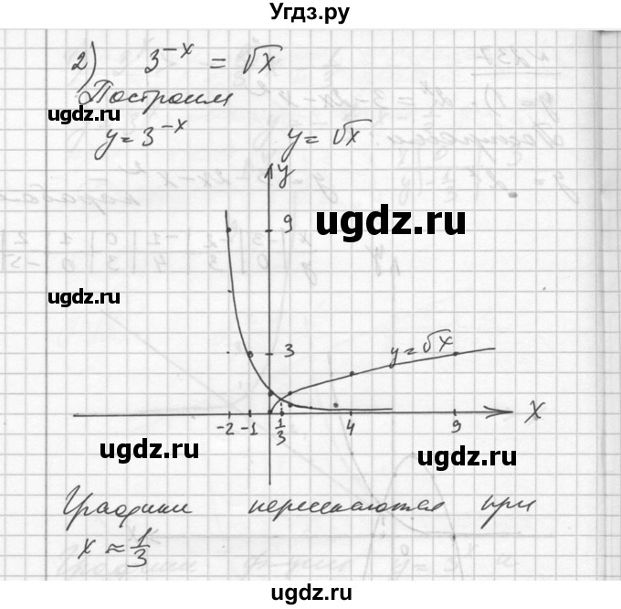 ГДЗ (Решебник №1) по алгебре 10 класс Ш.А. Алимов / упражнение-№ / 237(продолжение 2)