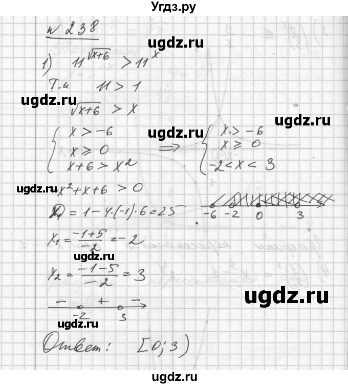 ГДЗ (Решебник №1) по алгебре 10 класс Ш.А. Алимов / упражнение-№ / 238
