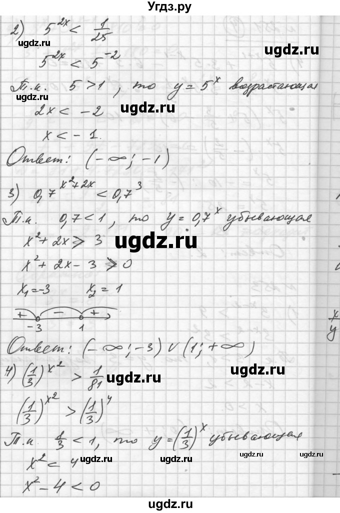 ГДЗ (Решебник №1) по алгебре 10 класс Ш.А. Алимов / упражнение-№ / 253(продолжение 2)