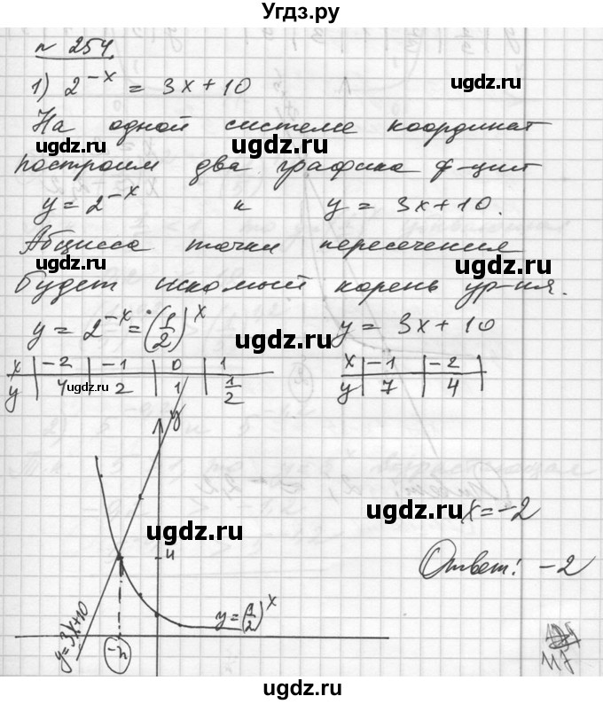ГДЗ (Решебник №1) по алгебре 10 класс Ш.А. Алимов / упражнение-№ / 254