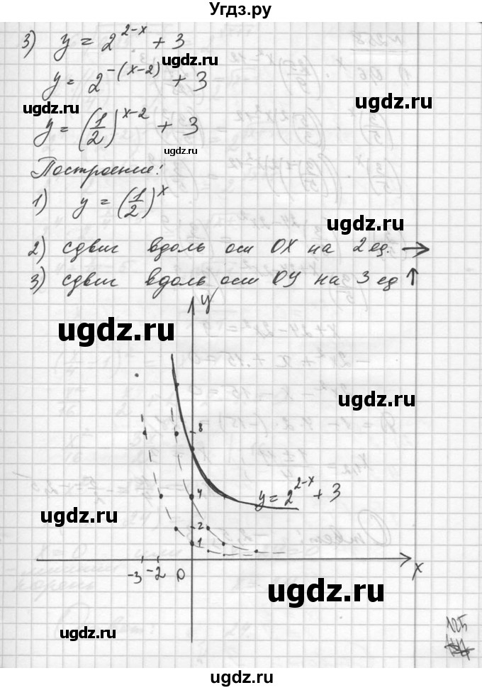 ГДЗ (Решебник №1) по алгебре 10 класс Ш.А. Алимов / упражнение-№ / 257(продолжение 2)