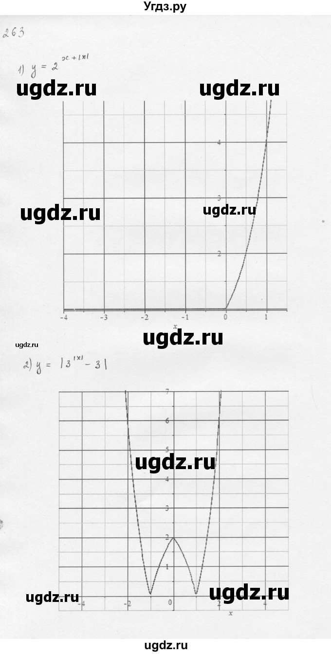 ГДЗ (Решебник №1) по алгебре 10 класс Ш.А. Алимов / упражнение-№ / 263