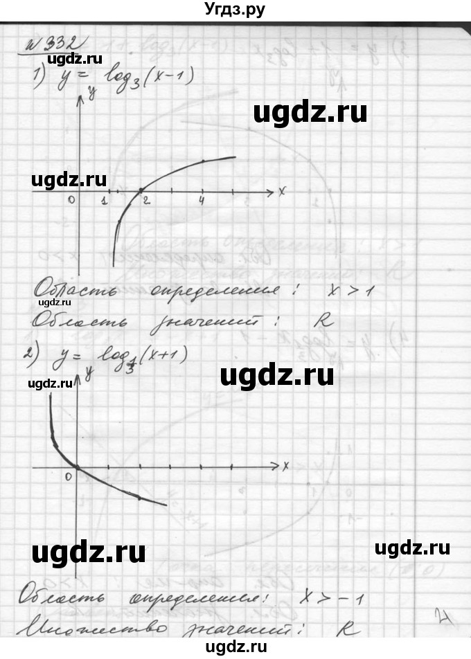ГДЗ (Решебник №1) по алгебре 10 класс Ш.А. Алимов / упражнение-№ / 332