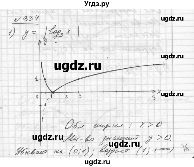 ГДЗ (Решебник №1) по алгебре 10 класс Ш.А. Алимов / упражнение-№ / 334