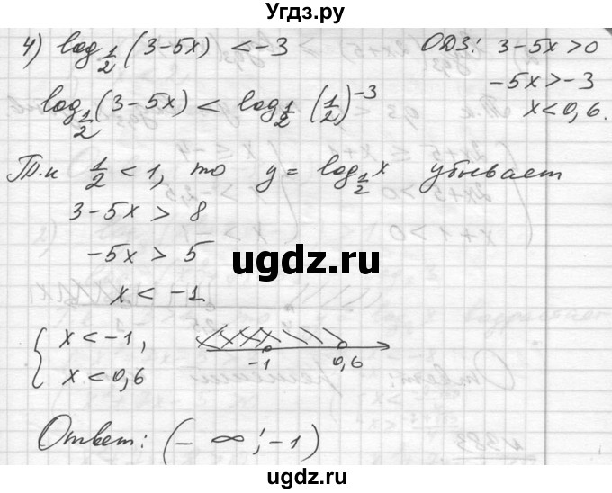 ГДЗ (Решебник №1) по алгебре 10 класс Ш.А. Алимов / упражнение-№ / 381(продолжение 3)