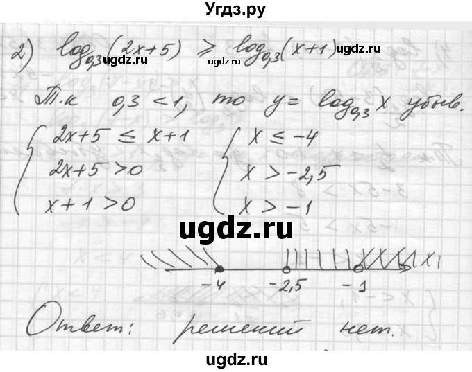 ГДЗ (Решебник №1) по алгебре 10 класс Ш.А. Алимов / упражнение-№ / 382(продолжение 2)
