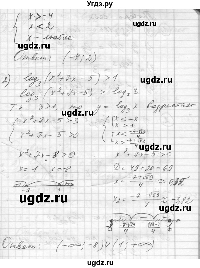 ГДЗ (Решебник №1) по алгебре 10 класс Ш.А. Алимов / упражнение-№ / 383(продолжение 2)