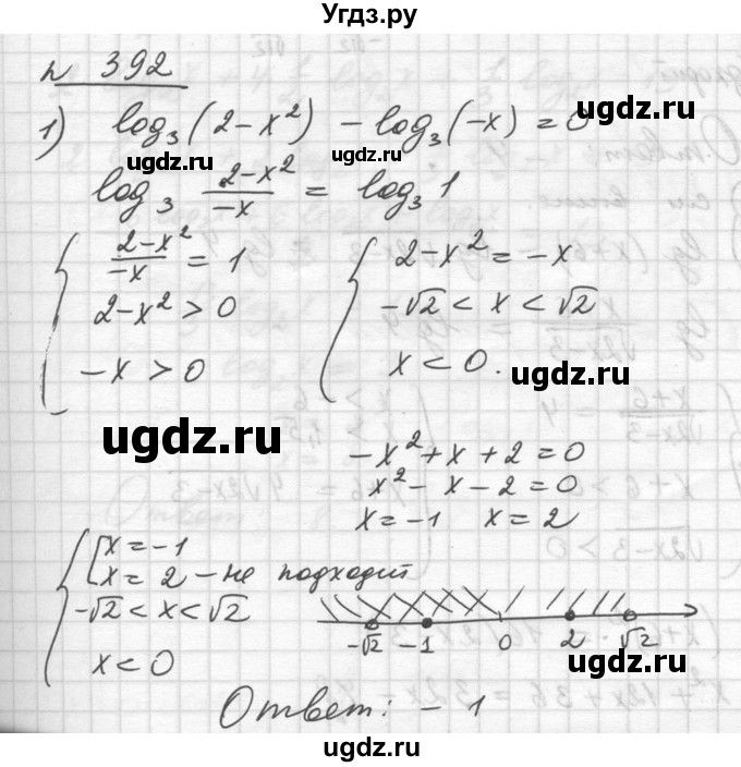 ГДЗ (Решебник №1) по алгебре 10 класс Ш.А. Алимов / упражнение-№ / 392(продолжение 2)