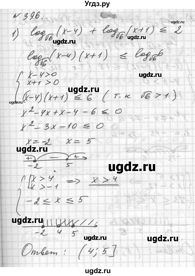 ГДЗ (Решебник №1) по алгебре 10 класс Ш.А. Алимов / упражнение-№ / 396