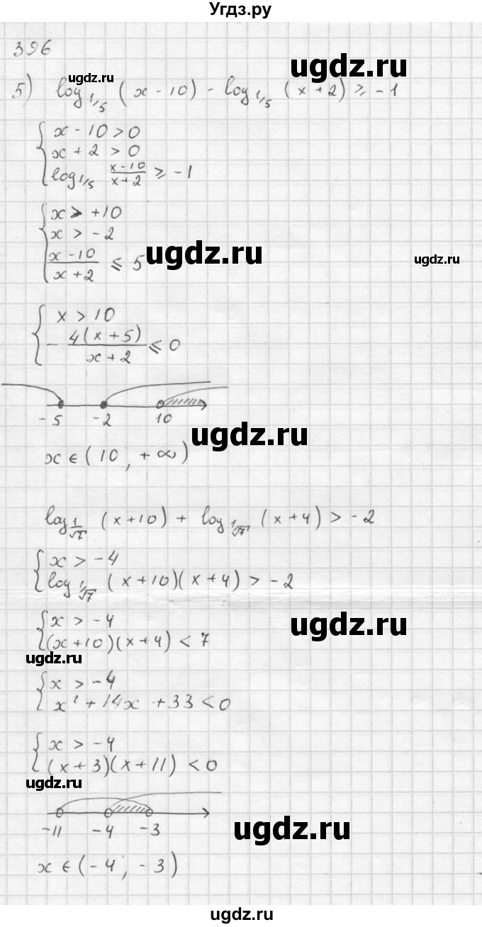 ГДЗ (Решебник №1) по алгебре 10 класс Ш.А. Алимов / упражнение-№ / 396(продолжение 5)
