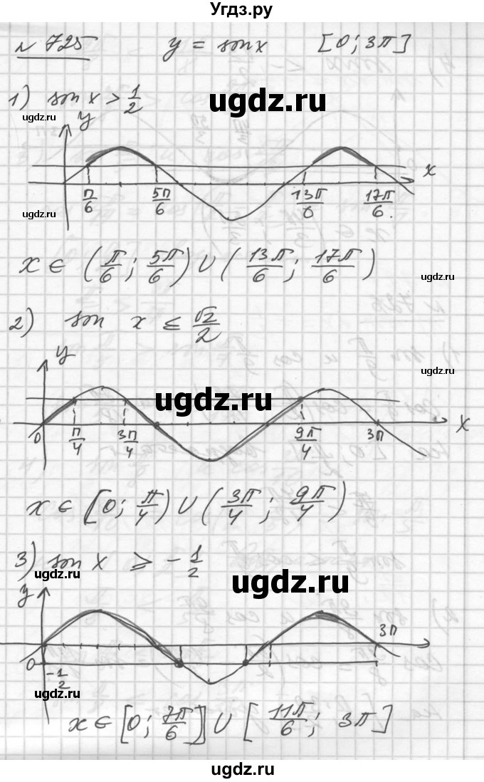ГДЗ (Решебник №1) по алгебре 10 класс Ш.А. Алимов / упражнение-№ / 725