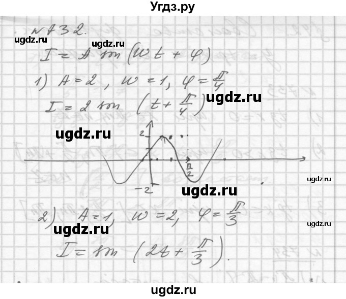 ГДЗ (Решебник №1) по алгебре 10 класс Ш.А. Алимов / упражнение-№ / 732