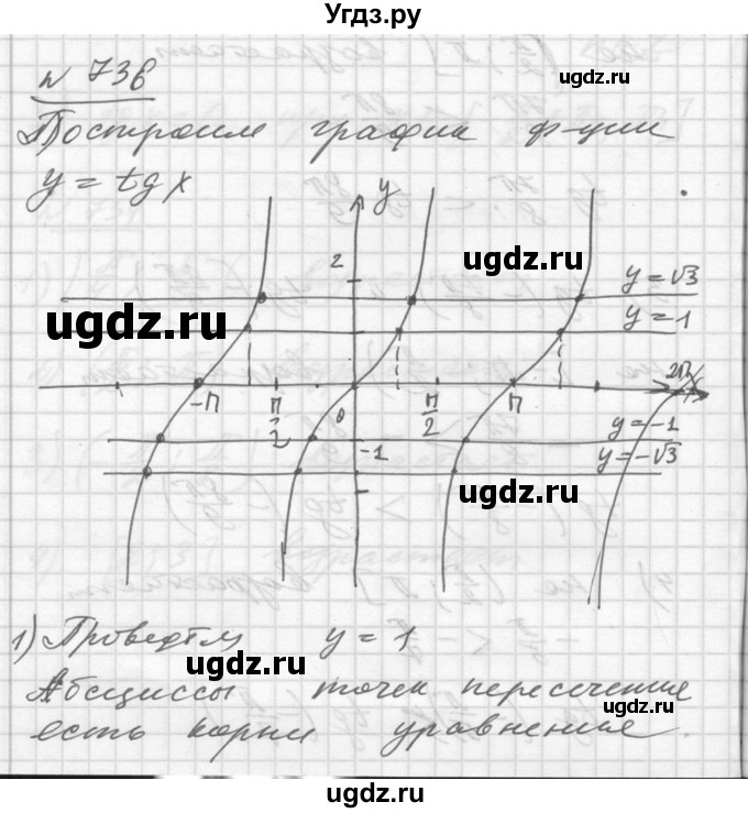 ГДЗ (Решебник №1) по алгебре 10 класс Ш.А. Алимов / упражнение-№ / 736