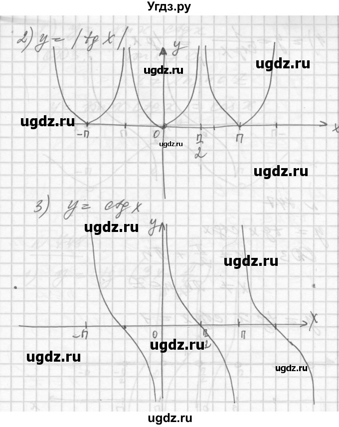 ГДЗ (Решебник №1) по алгебре 10 класс Ш.А. Алимов / упражнение-№ / 746(продолжение 2)