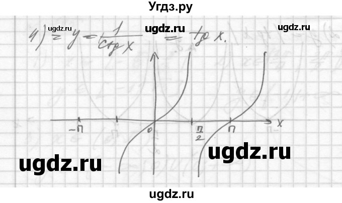 ГДЗ (Решебник №1) по алгебре 10 класс Ш.А. Алимов / упражнение-№ / 746(продолжение 3)