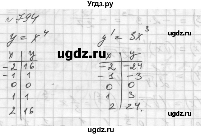 ГДЗ (Решебник №1) по алгебре 10 класс Ш.А. Алимов / упражнение-№ / 794
