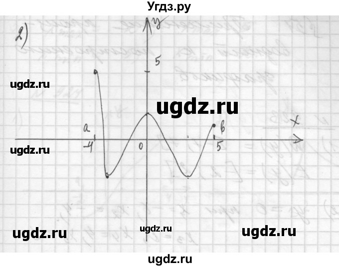 ГДЗ (Решебник №1) по алгебре 10 класс Ш.А. Алимов / упражнение-№ / 921(продолжение 2)