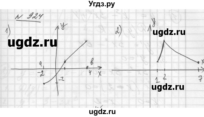 ГДЗ (Решебник №1) по алгебре 10 класс Ш.А. Алимов / упражнение-№ / 924