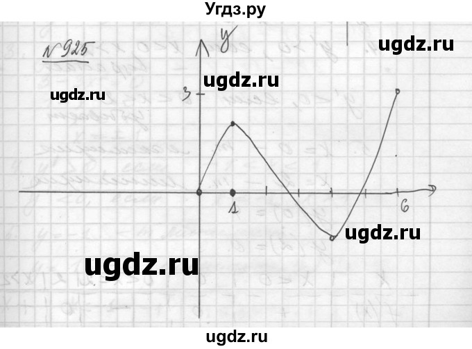ГДЗ (Решебник №1) по алгебре 10 класс Ш.А. Алимов / упражнение-№ / 925