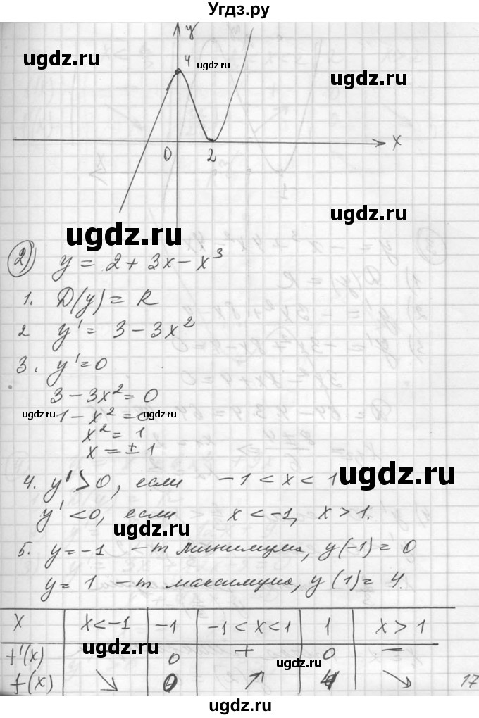 ГДЗ (Решебник №1) по алгебре 10 класс Ш.А. Алимов / упражнение-№ / 926(продолжение 2)